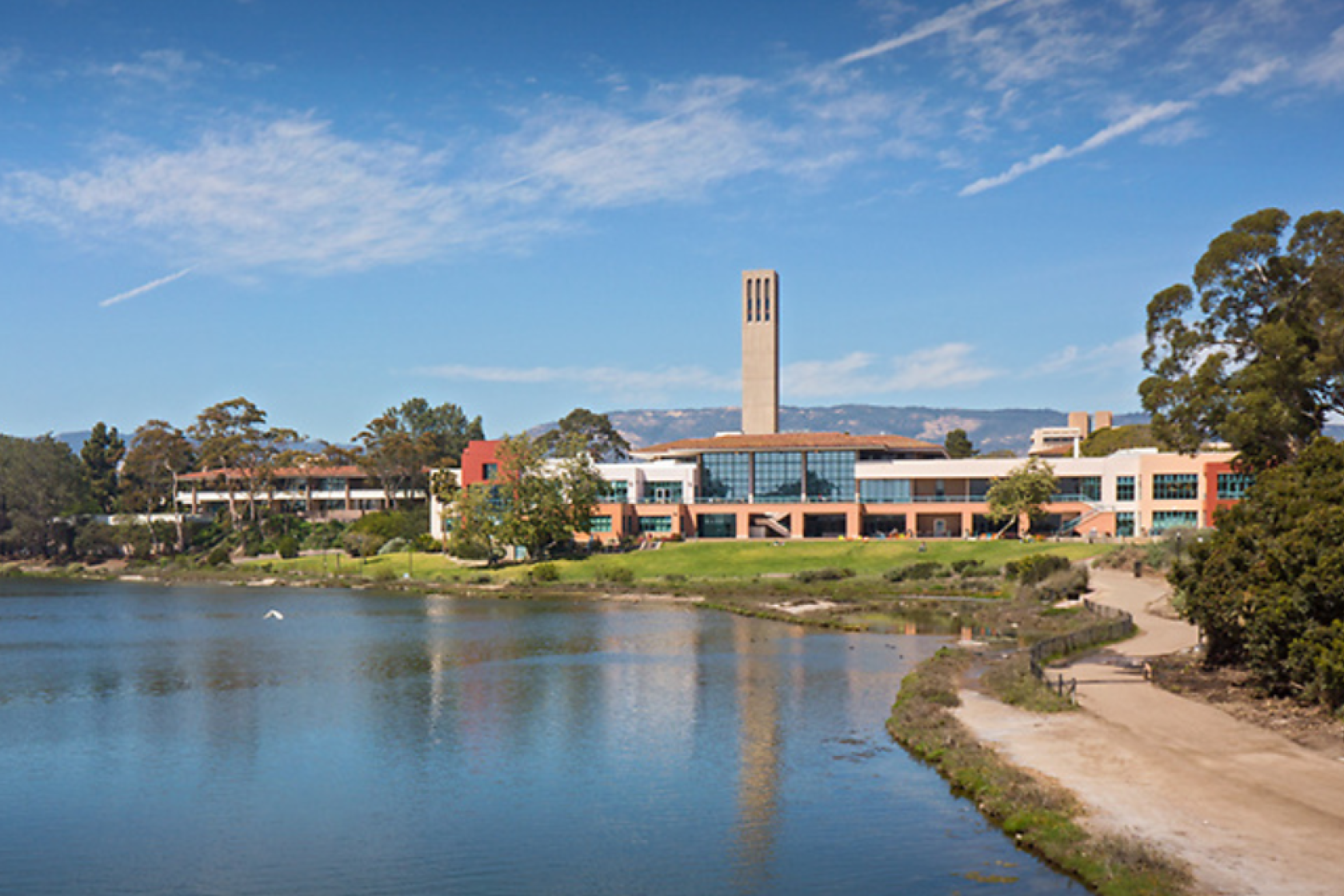 Gallery Demos Instructional Development UCSB